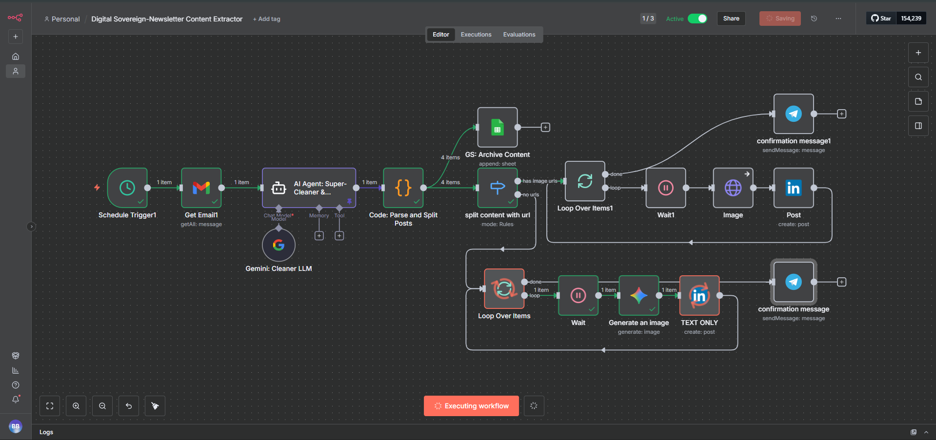 Gmail Newsletter LinkedIn Workflow